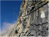 Passo Pordoi - Piz Boe